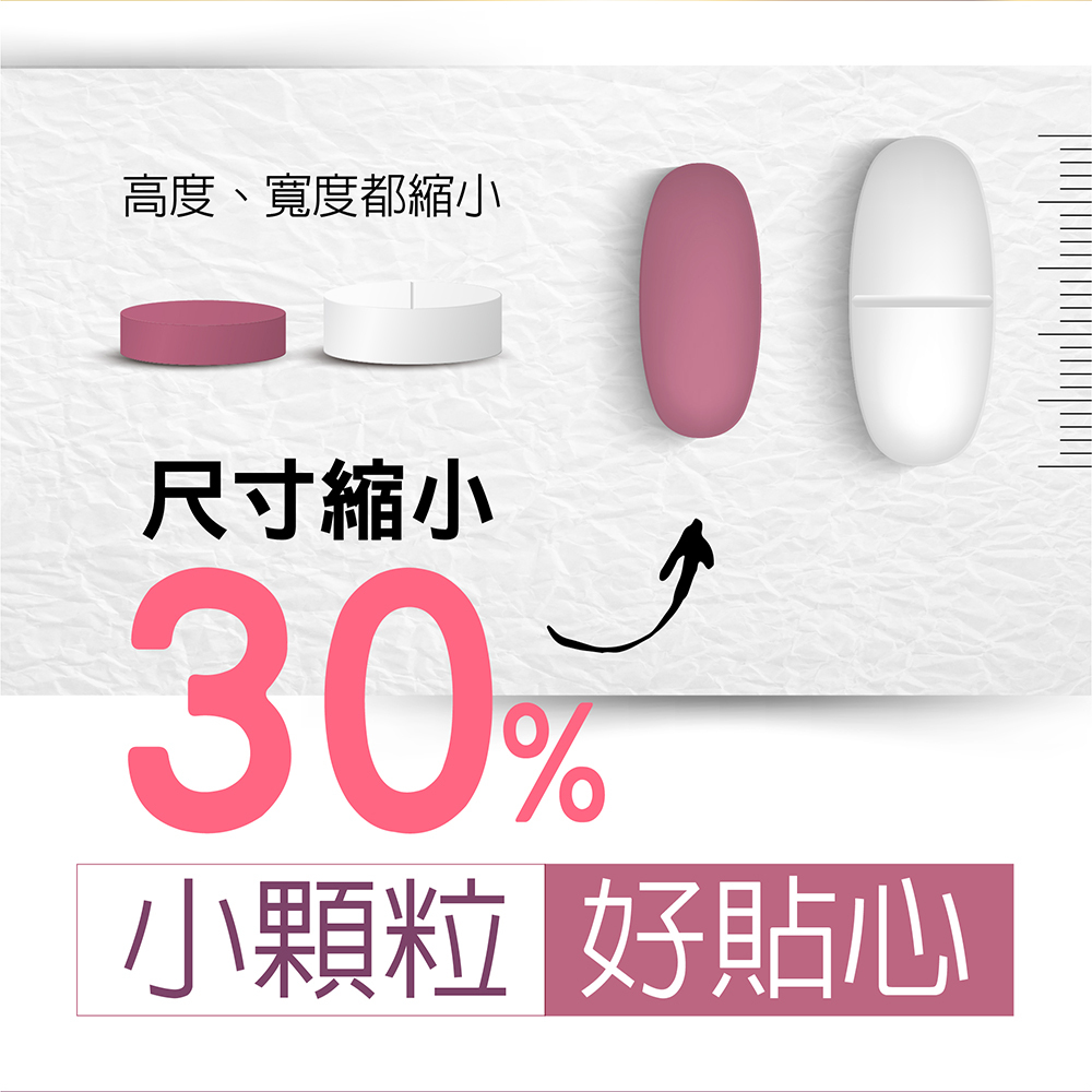 【台塑生醫醫之方】鈣充沛複方膜衣錠(60粒)x2罐