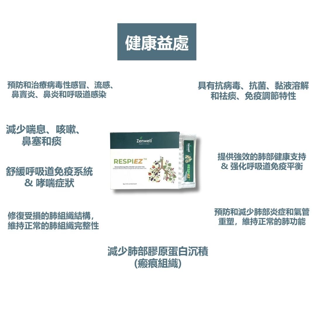 [S16] 馬來西亞 Zenwell RespiEZ 呼暢通 3gz x 20條