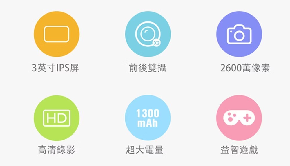 昌兒,兒童護眼相機的實拍圖