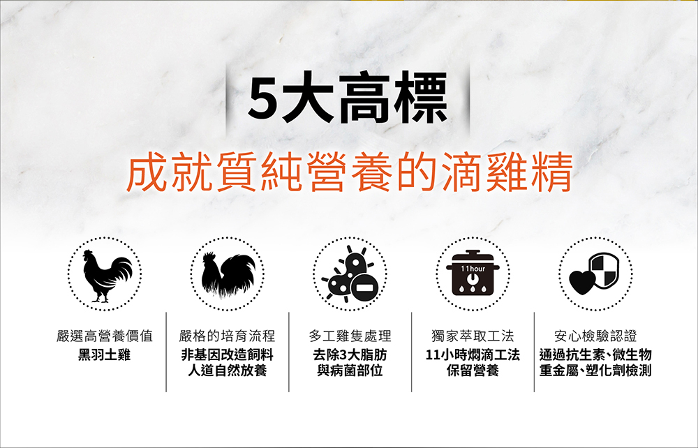 【台塑生醫醫之方】滴雞精(30包/盒)