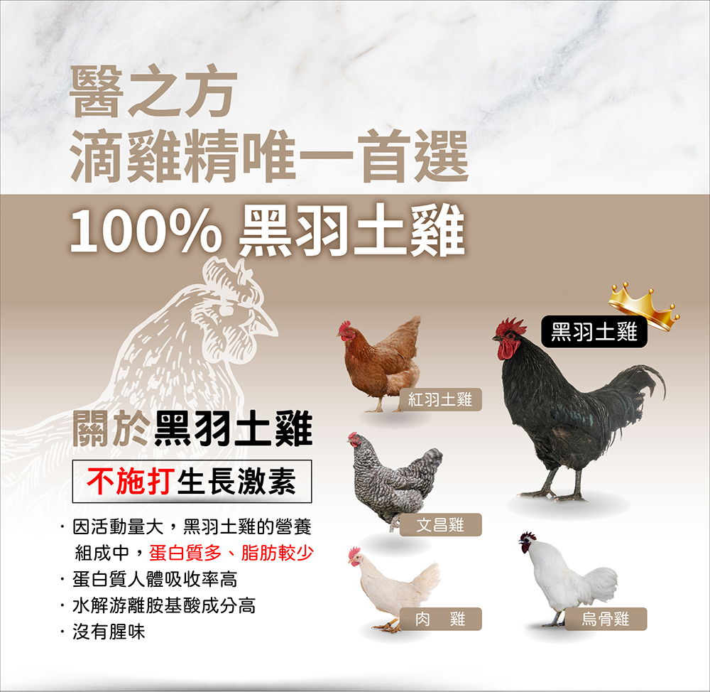 【台塑生醫醫之方】滴雞精(30包/盒)