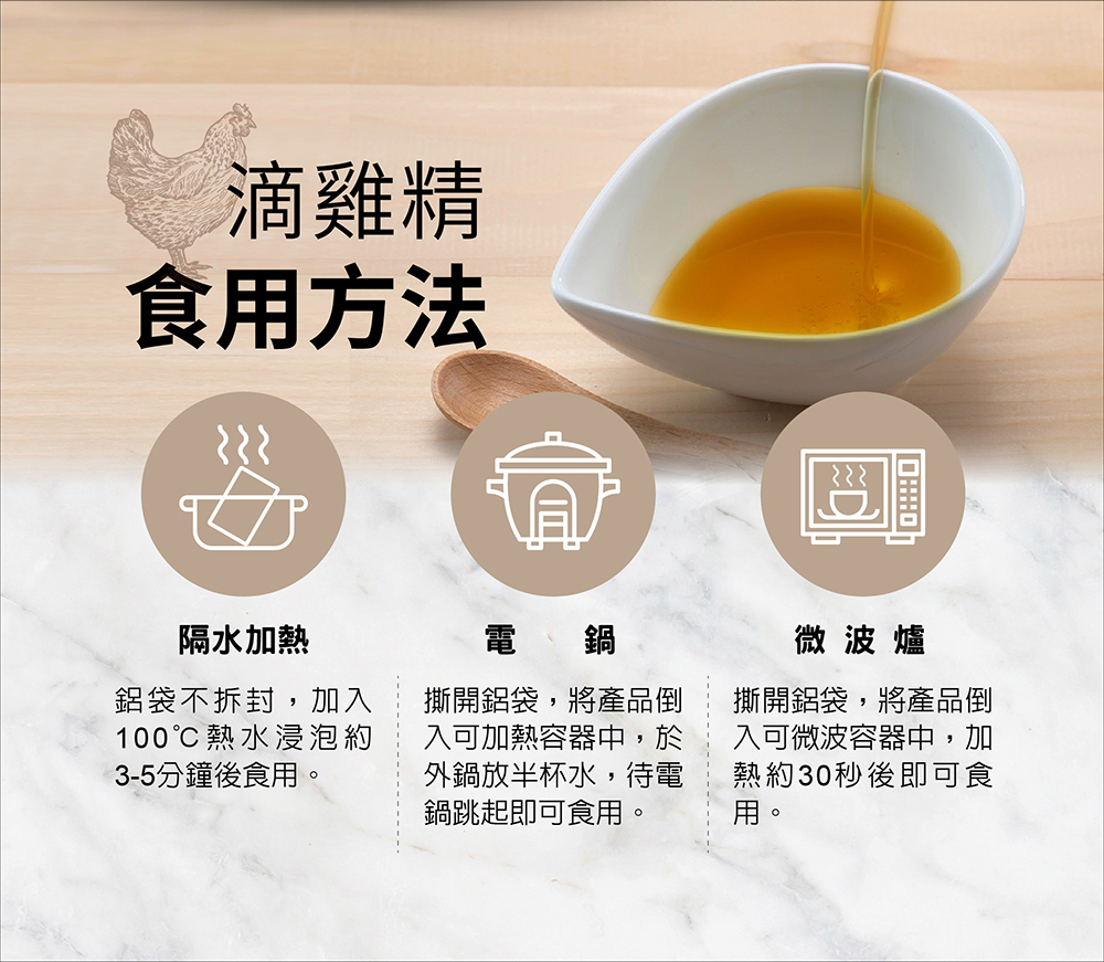 【台塑生醫醫之方】滴雞精(30包/盒)