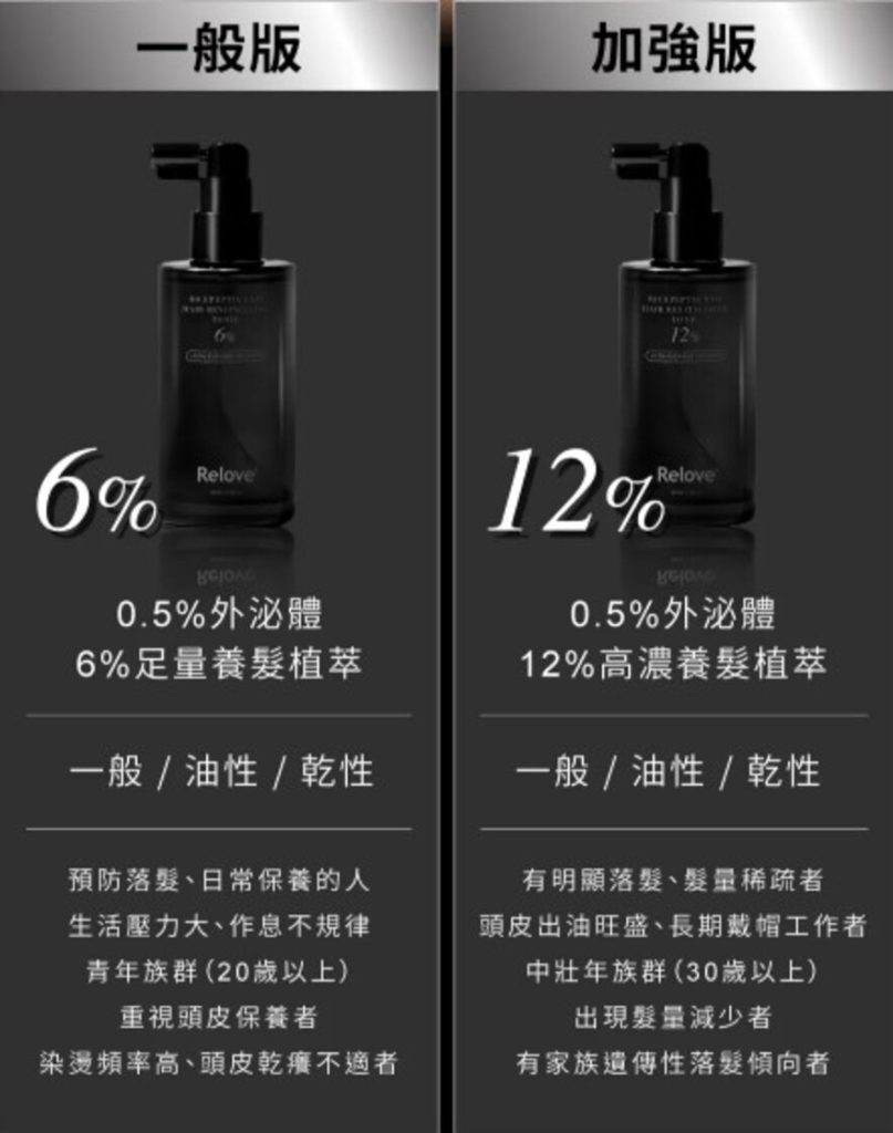 如何讓頭髮變多