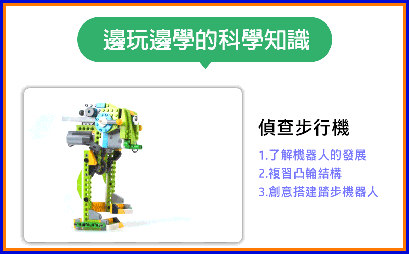 昌兒,程式積木高級教育套組的實品圖