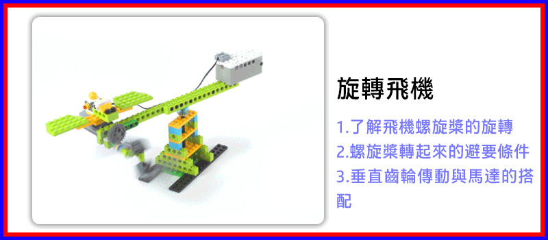 昌兒,程式積木高級教育套組的實品圖