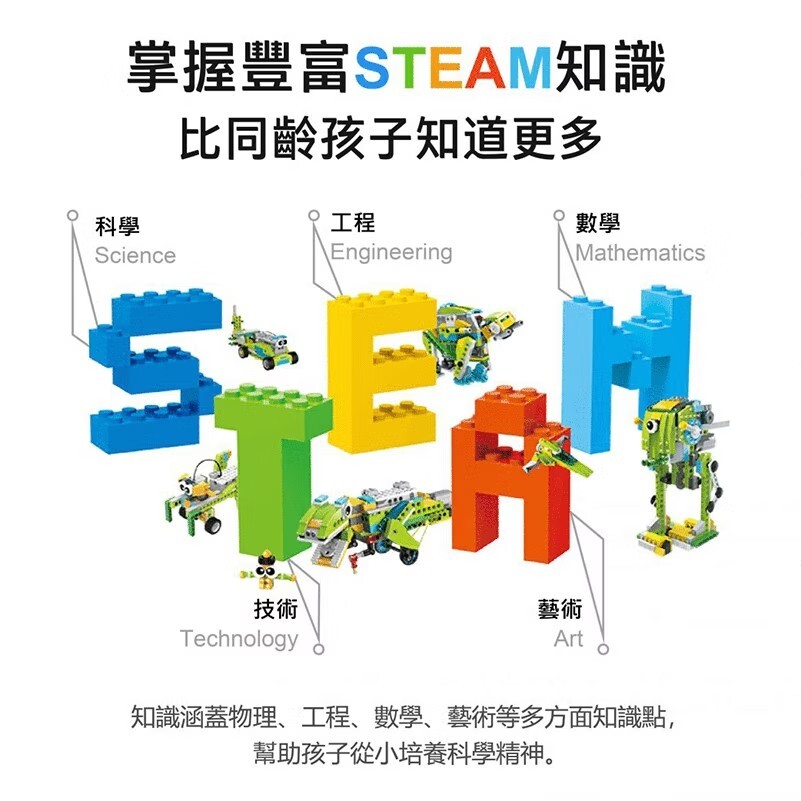 昌兒,程式積木高級教育套組的實品圖