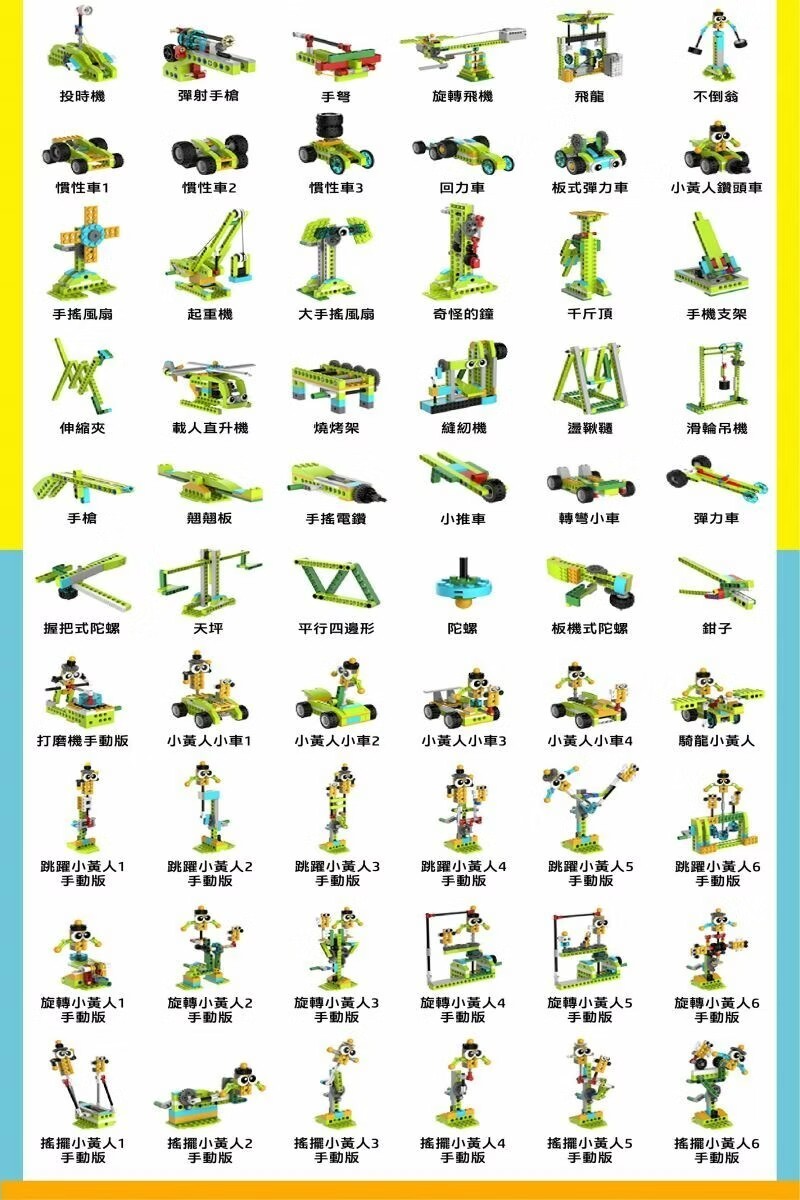 昌兒,程式積木高級教育套組的實品圖