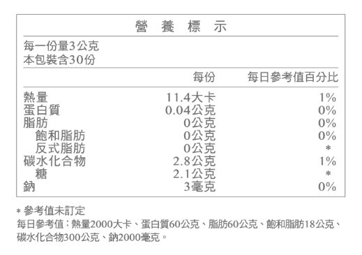 【台塑生醫醫之方】樂齡益生菌複方粉末(30包)x2盒