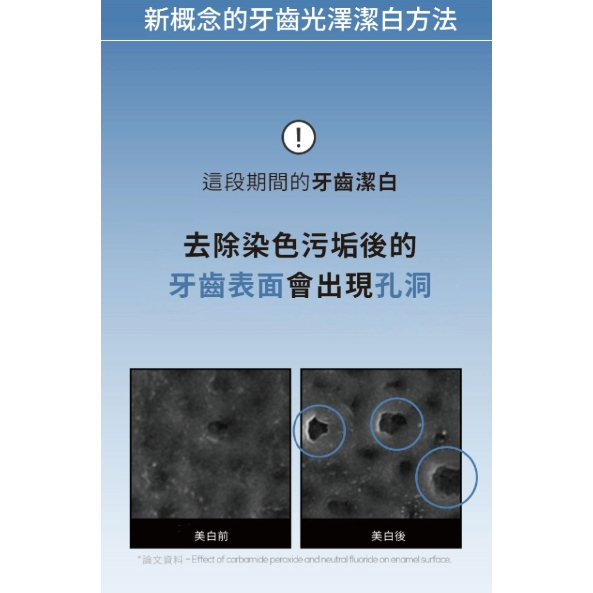 【樂森藥局】韓國 Re Brush 牙亮白光澤套組1劑+2劑