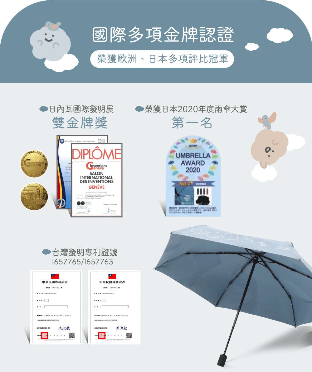 【方坊聯名款】Rainy Mood 自開收完美瞬收傘