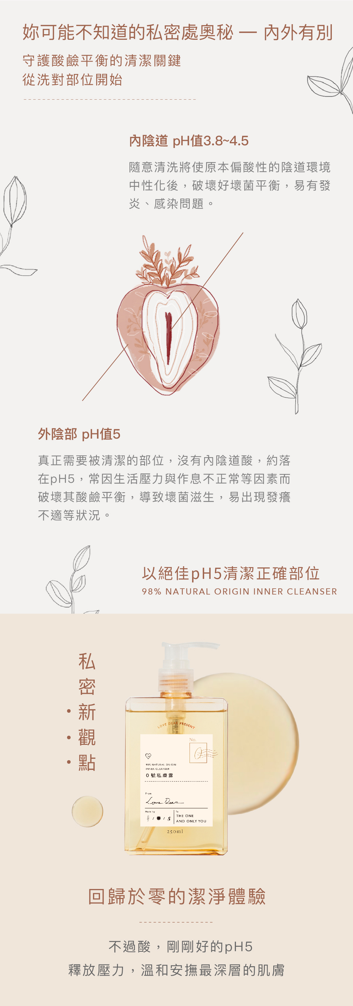 女性-植萃-薰衣草-甜橙