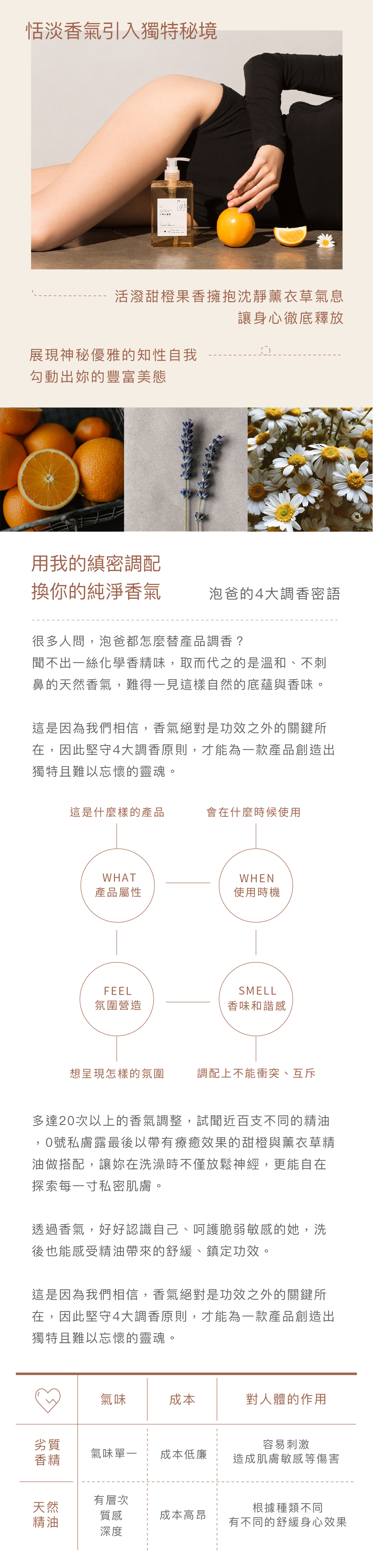 女性-日常保養-清潔