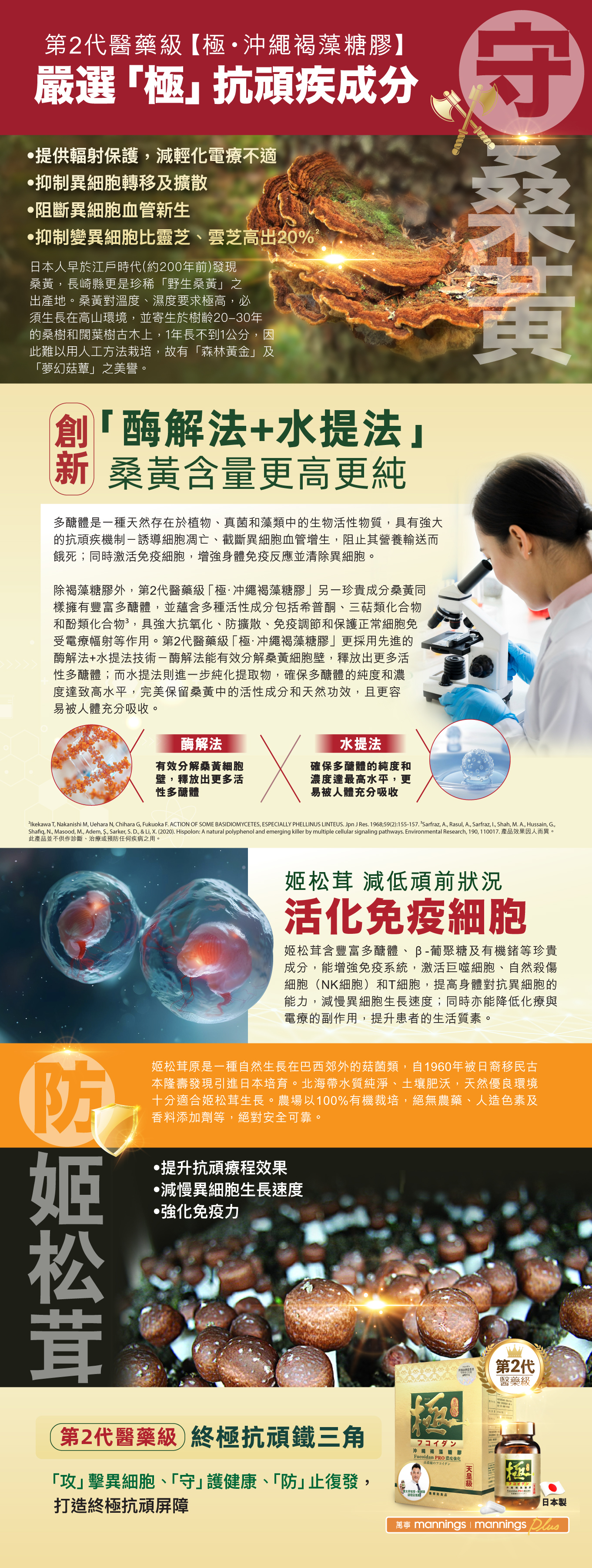 第2代醫藥級【極.沖繩褐藻糖膠】市場唯一雙大學科研團隊研發及測試,證實有效抑制14大異細胞高達97.4%