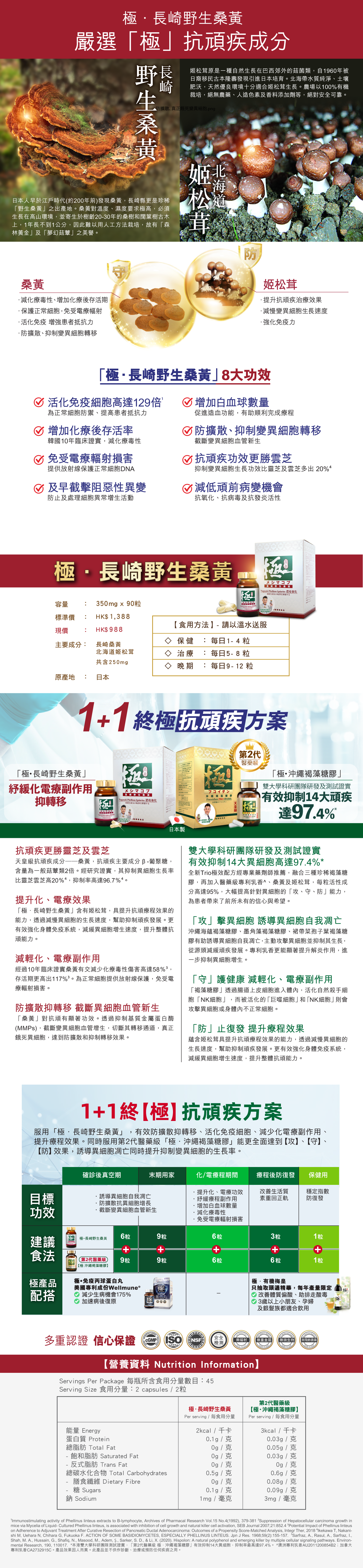 極長崎野生桑黃 抑制變異細胞生長功效比靈芝及雲芝多出 20%