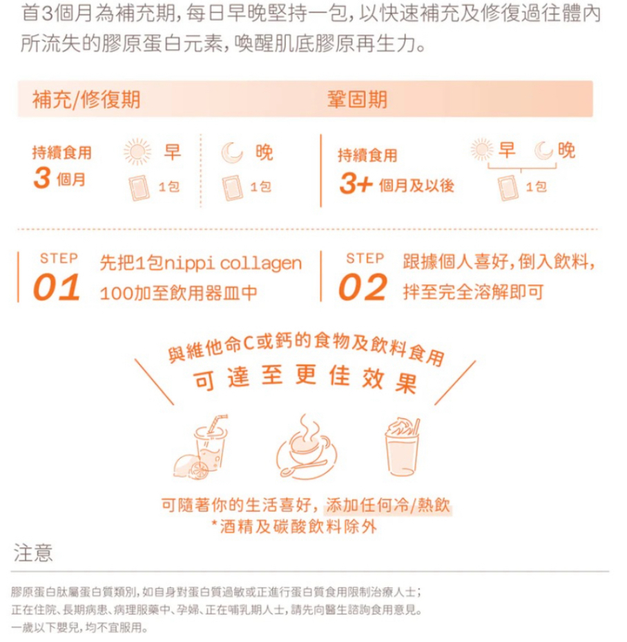 24/10 Nippi collegen 健康系列 Premium膠原蛋白 1盒3包 (每盒含3包x100克, 共300克)