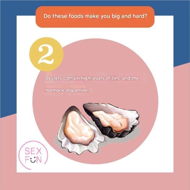 The benefits of oyster