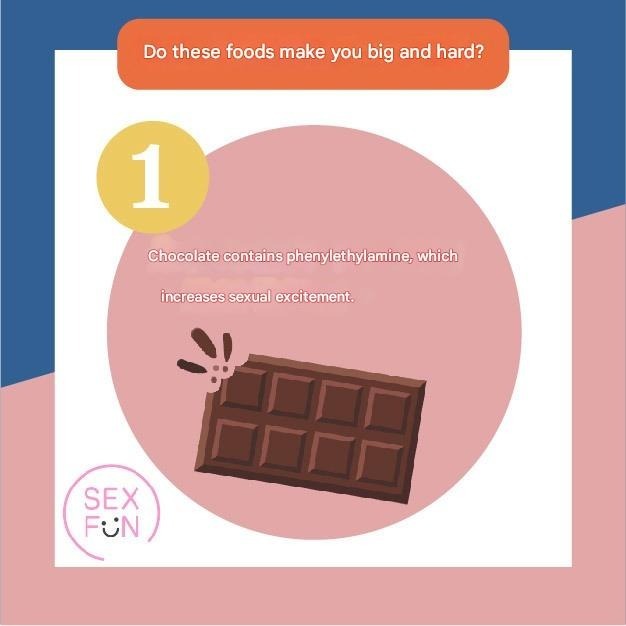 The benefits of chocolate
