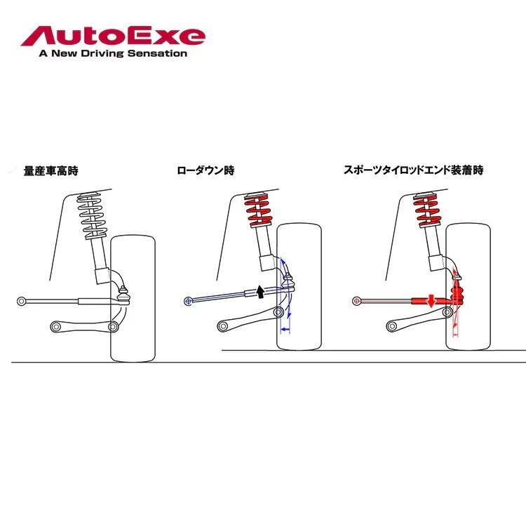 AUTOEXE 拉桿和尚頭 MAZDA RX-8