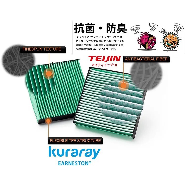 日本 MLITFILTER 綠魔俠 PM2.5冷氣濾芯 D-170 INFINITI Q50