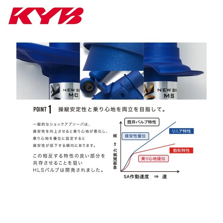KYB NEW SR MC 深藍筒升級版避震 TOYOTA PRIUS ZVW50 2016-2022