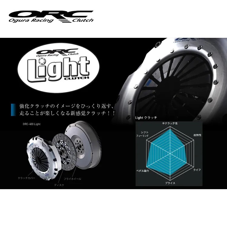 ORC-250Light 單片離合器組 MAZDA MX-5 ND 2018.6月以後車型