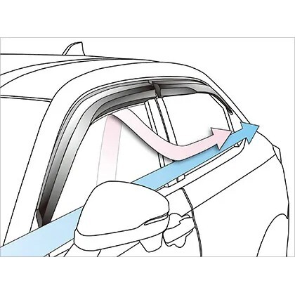 MUGEN 無限 晴雨窗 HONDA HR-V 2022-