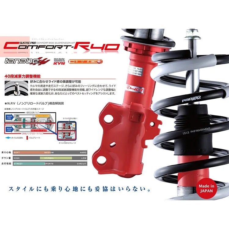 TANABE COMFORT-R CR40 避震器 TOYOTA PRIUS ALPHA 2016-