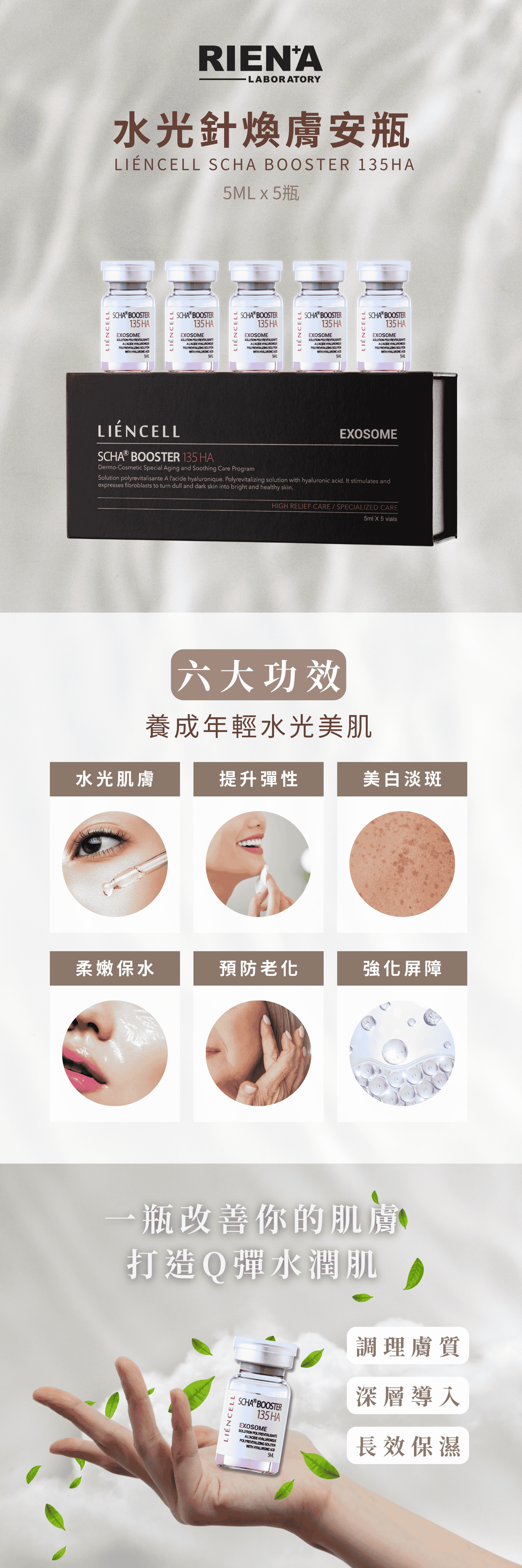 RINEA麗恩娜 水光針煥膚135HA安瓶