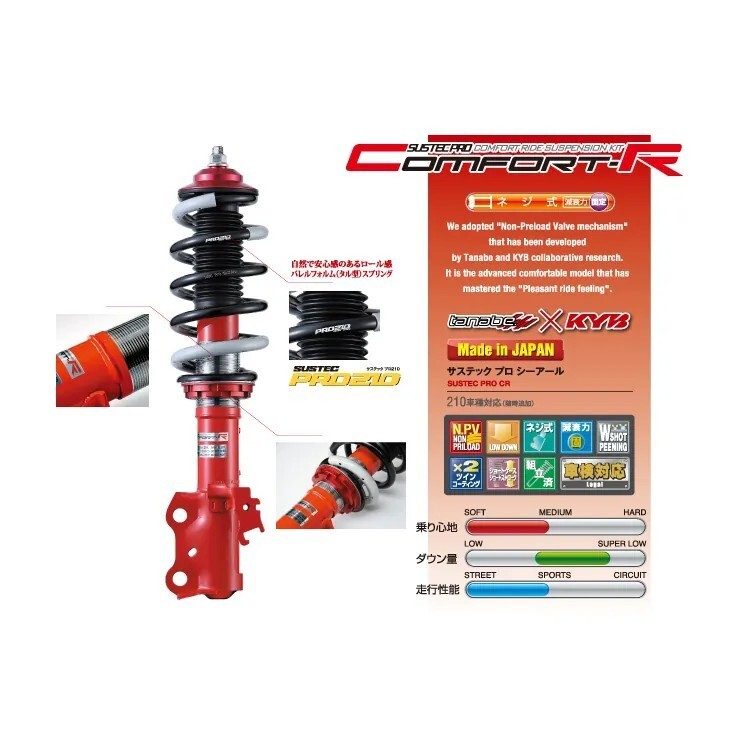 TANABE COMFORT-R CR 避震器 TOYOTA RAV4 油電 四代