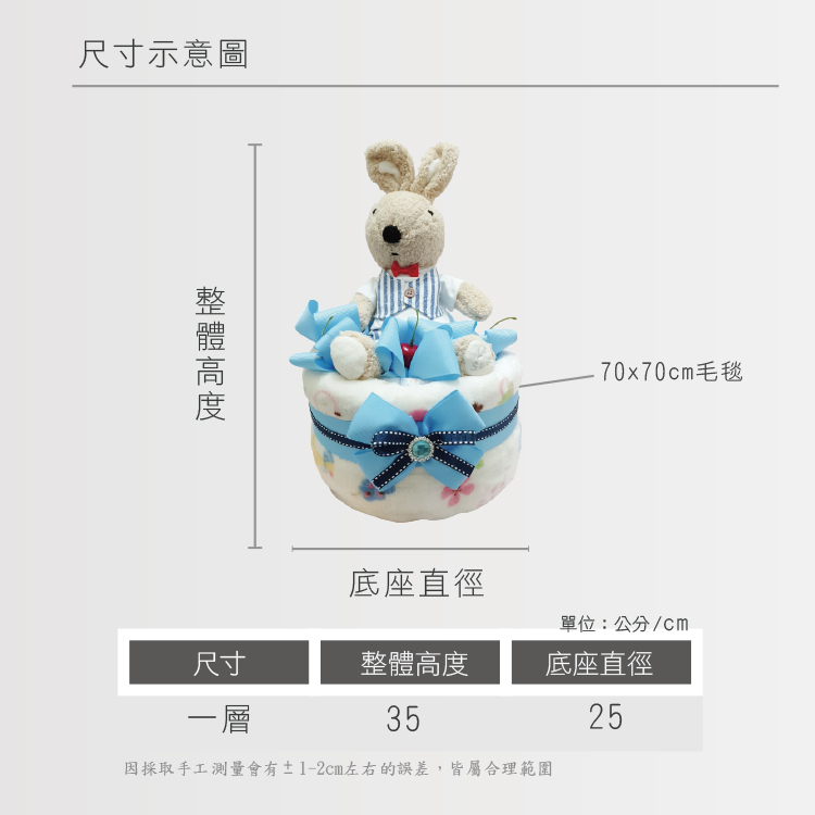 尿布蛋糕尺寸圖