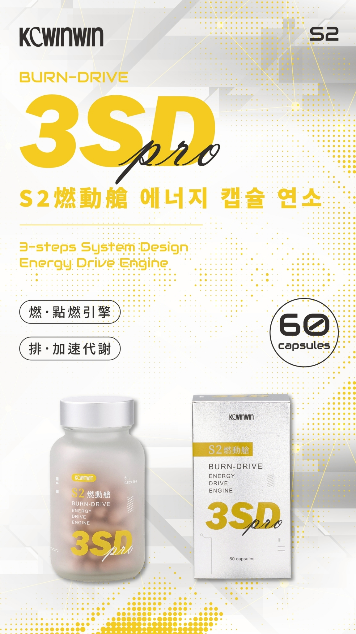 (2盒或以上香港免運）K.C WIN-WIN 3SD系列-S2燃動艙60粒/盒