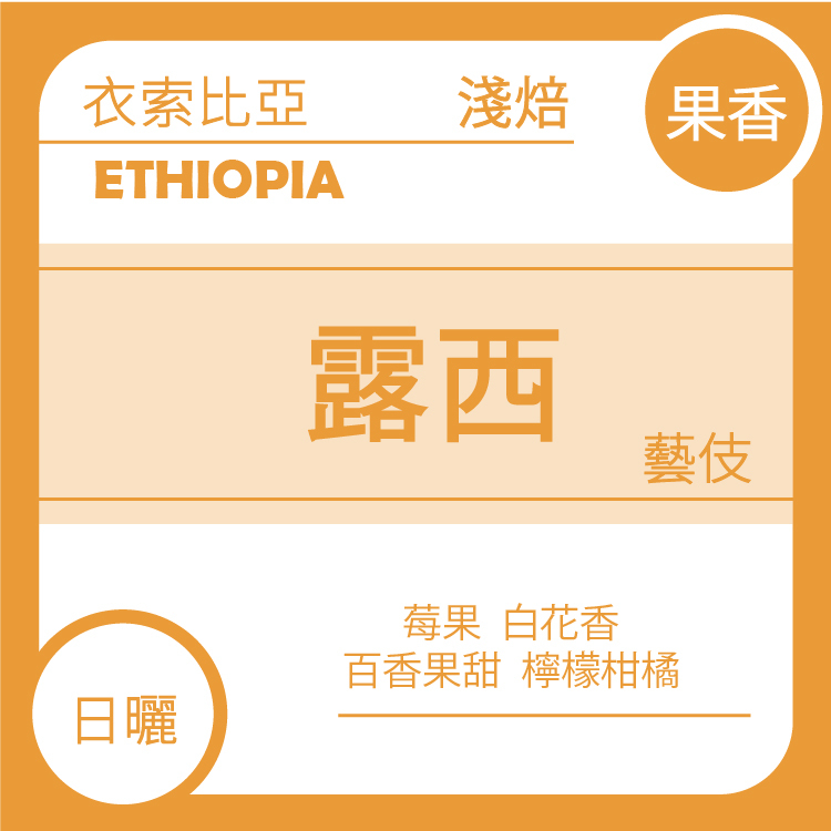 果香【衣索比亞 露西藝伎 頂級G1 日曬】