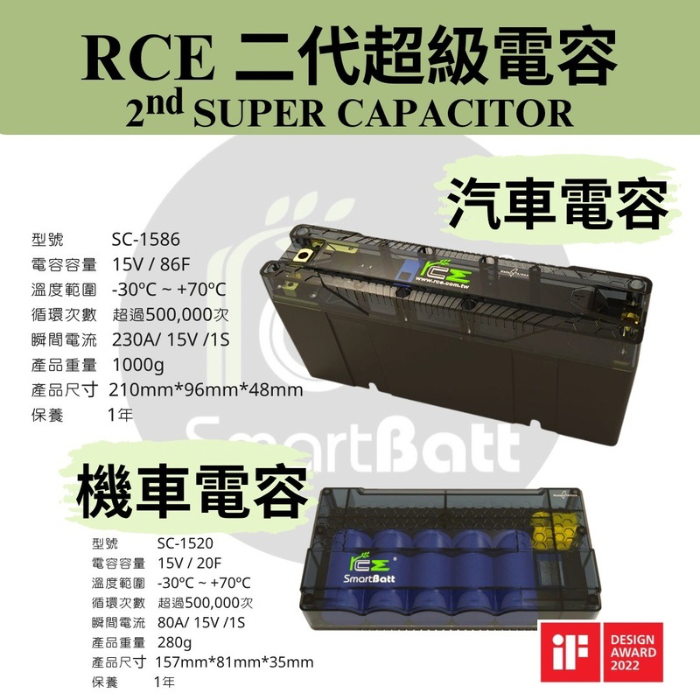RCE 二代汽車超級電容 SC-1586  15V/86F  (汽車專用)