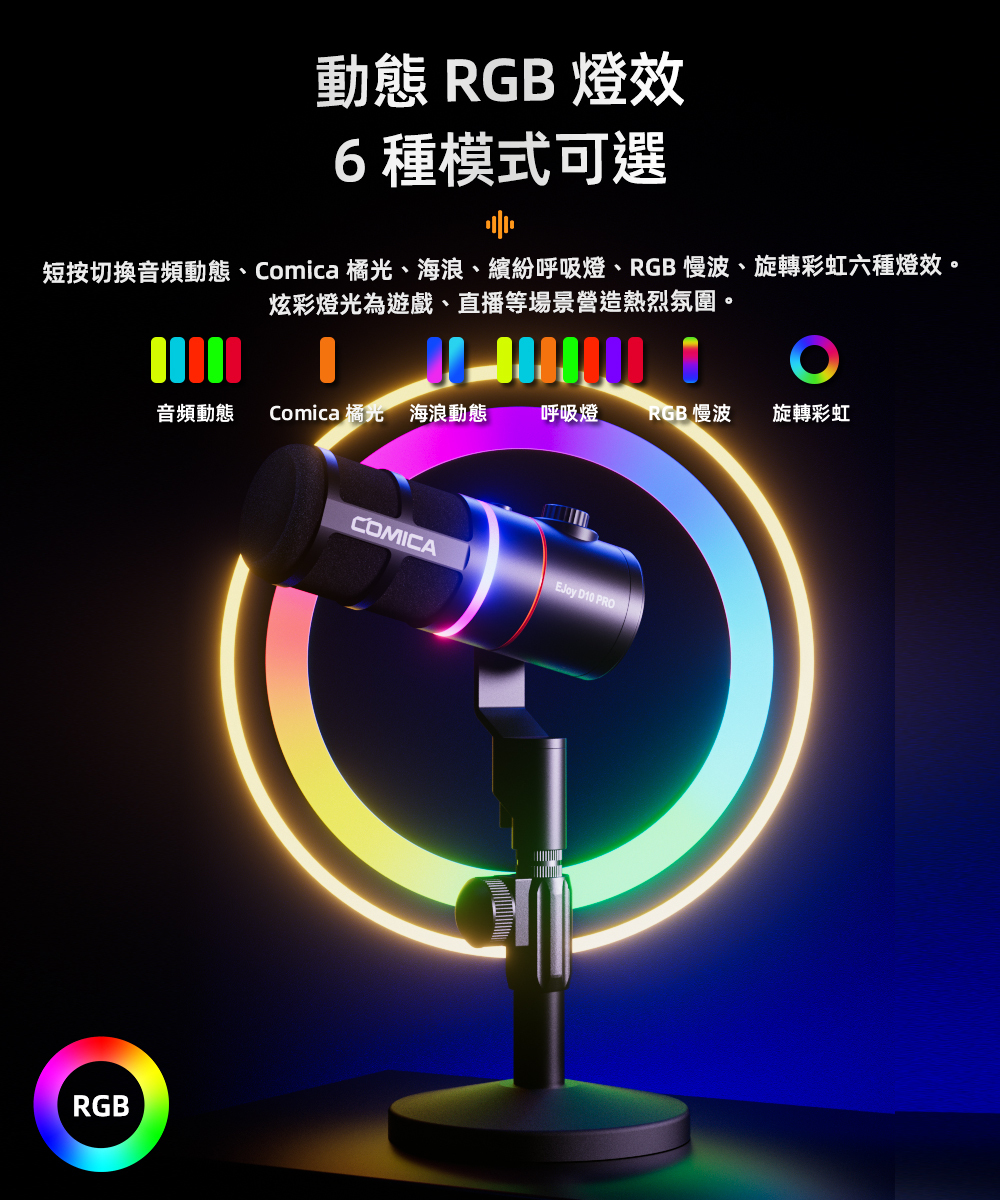 COMICA EJoy D10 Pro(A) USB/XLR動圈式無線麥克風(懸臂型)