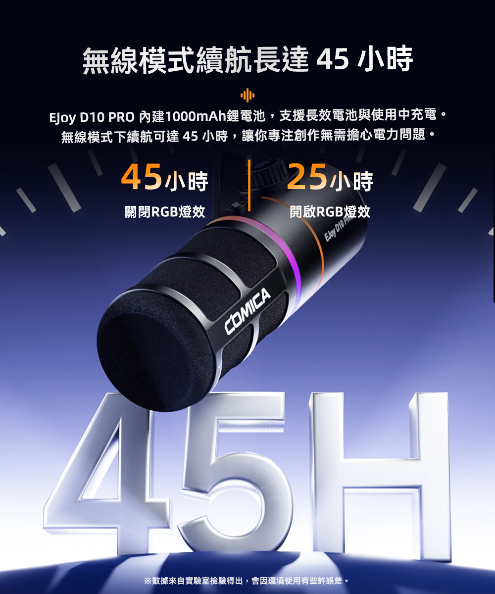 COMICA EJoy D10 Pro(D) Combo USB/XLR動圈式無線麥克風(一對二組合)