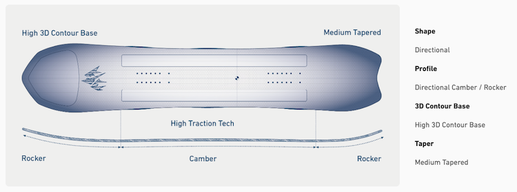 【JONES】Ultralight Project X_INTRO4