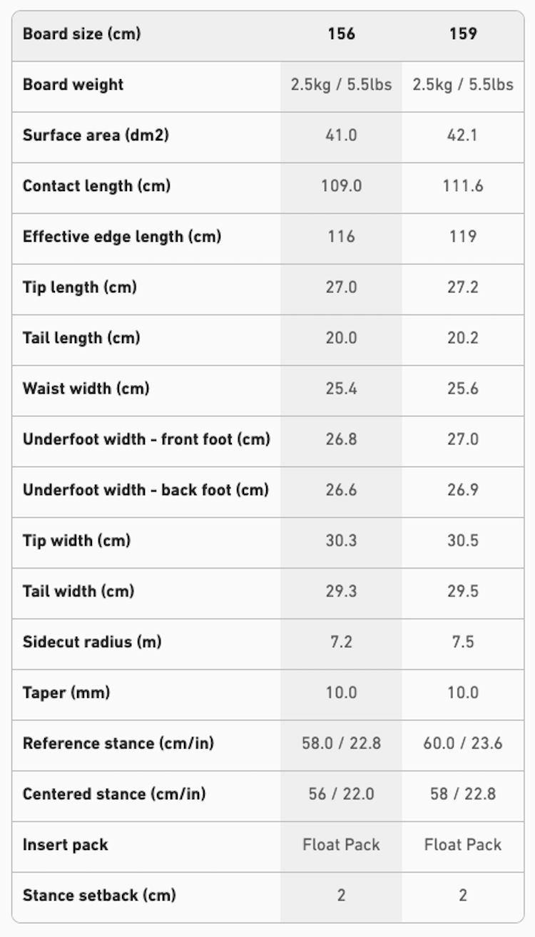 【JONES】Ultralight Project X_尺寸參考