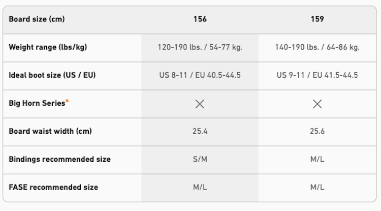 【JONES】Ultralight Project X_尺寸參考