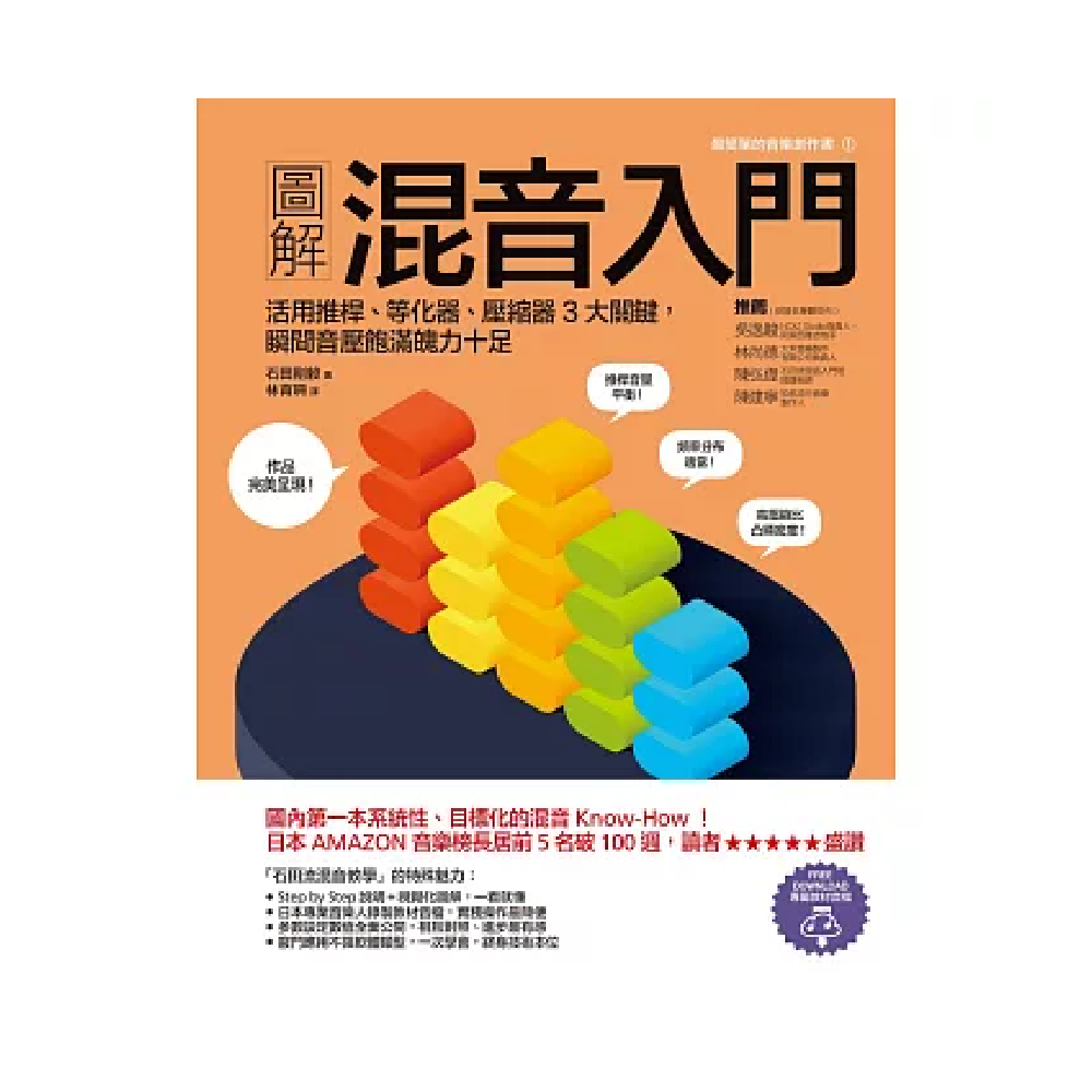 易博士 易博士 / 圖解混音入門：活用推桿、等化器、壓縮器3大關鍵，瞬間音壓飽滿魄力十足 — 三峽錄音 / 音響｜YA! 玩音樂