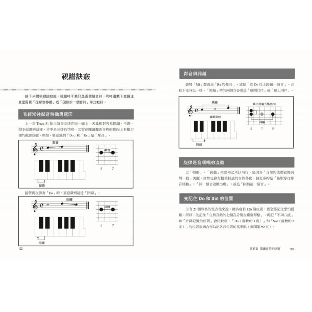易博士 易博士 / 圖解流行‧搖滾 樂譜識讀 第 6 張圖片｜三峽配件 / 週邊