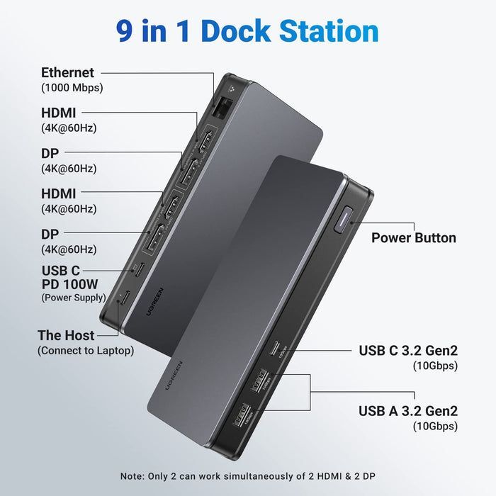 Ugreen 9合14K 多功能 Docking Station_CM615-90912