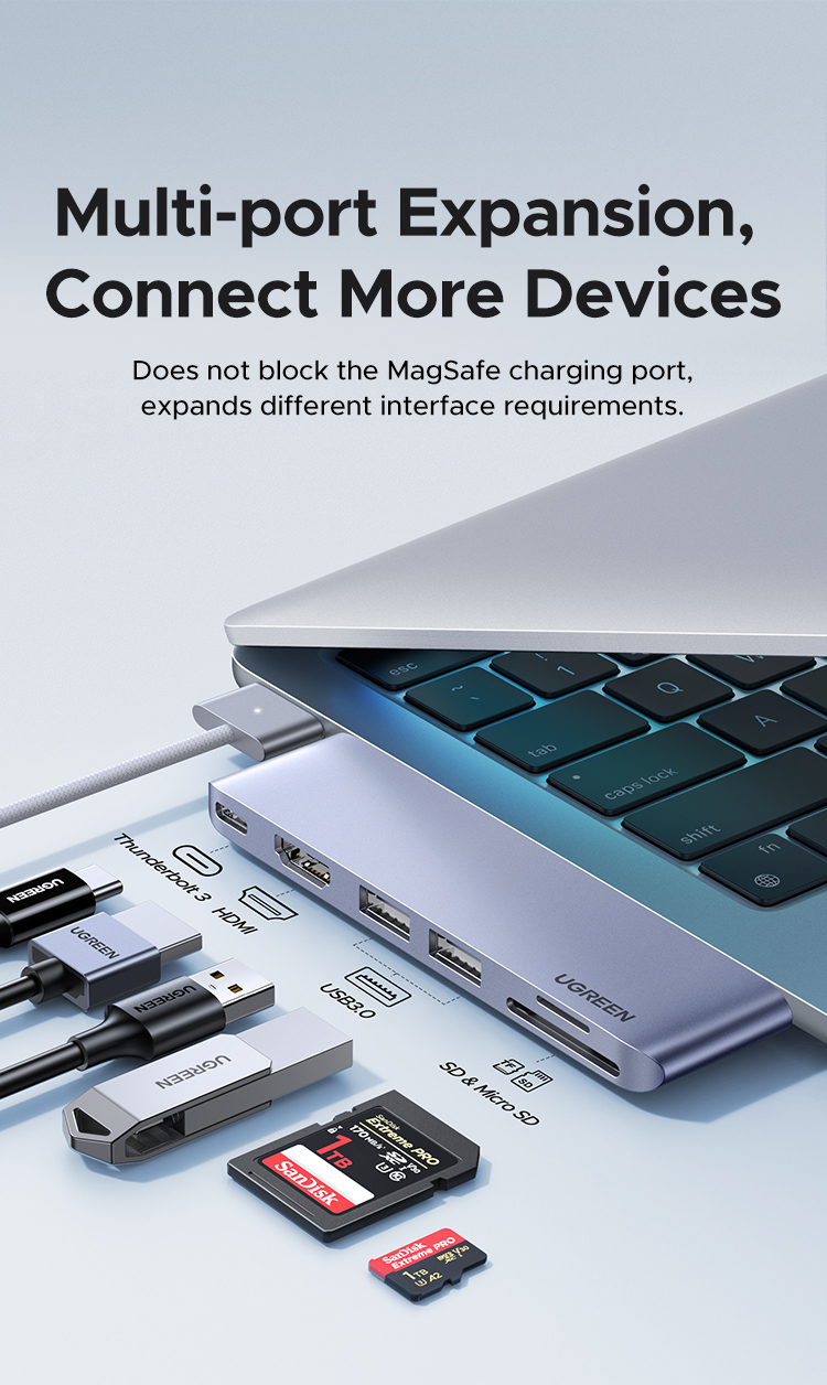 Ugreen 6合2 USB-C 集線器_CM380-80856