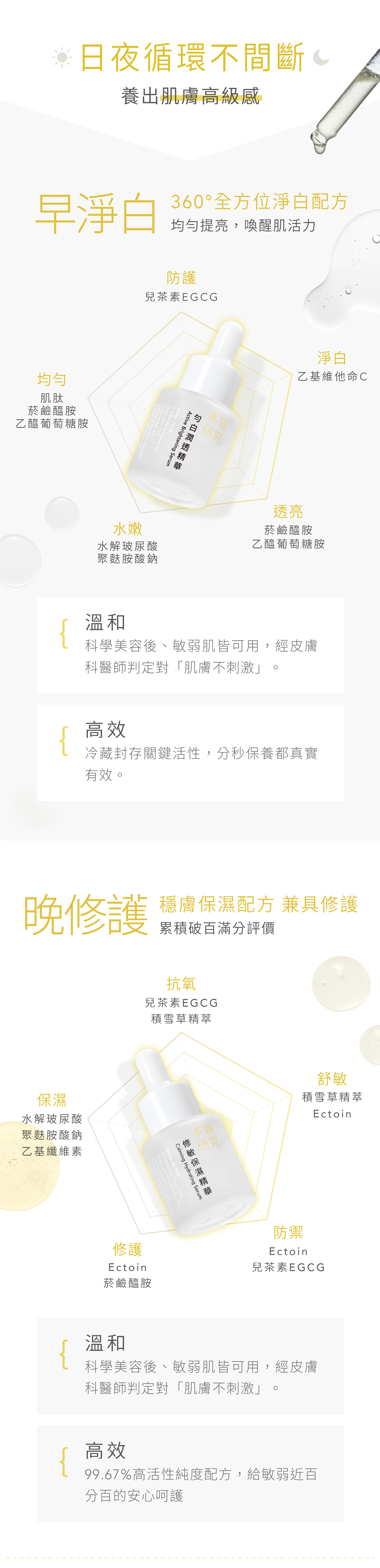 本質研究淨白修護保濕組-05