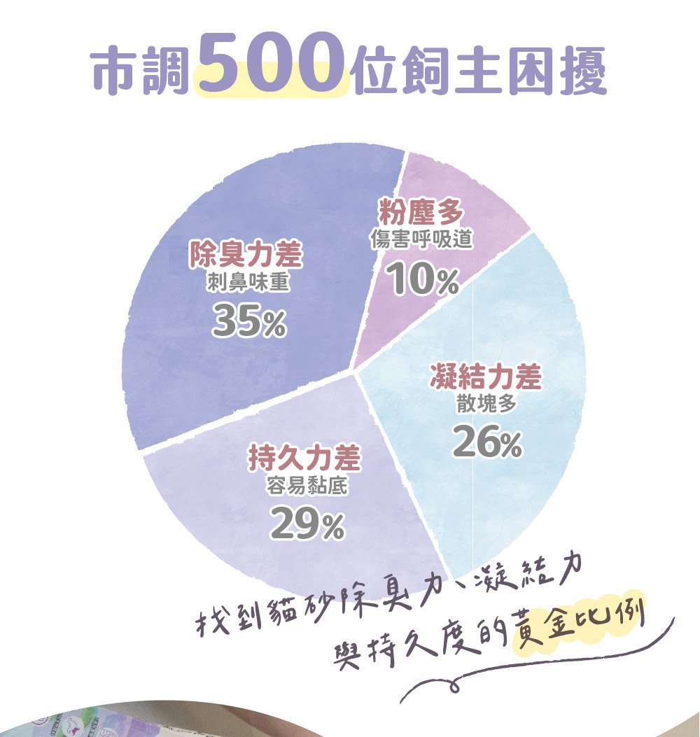 烏金菱炭黑米砂市調