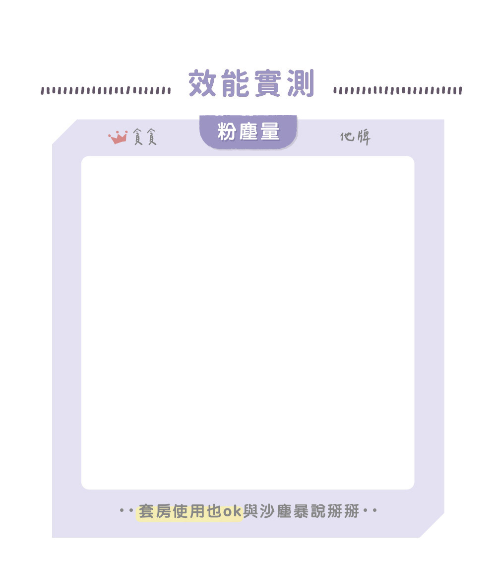 烏金菱炭黑米砂粉塵實測