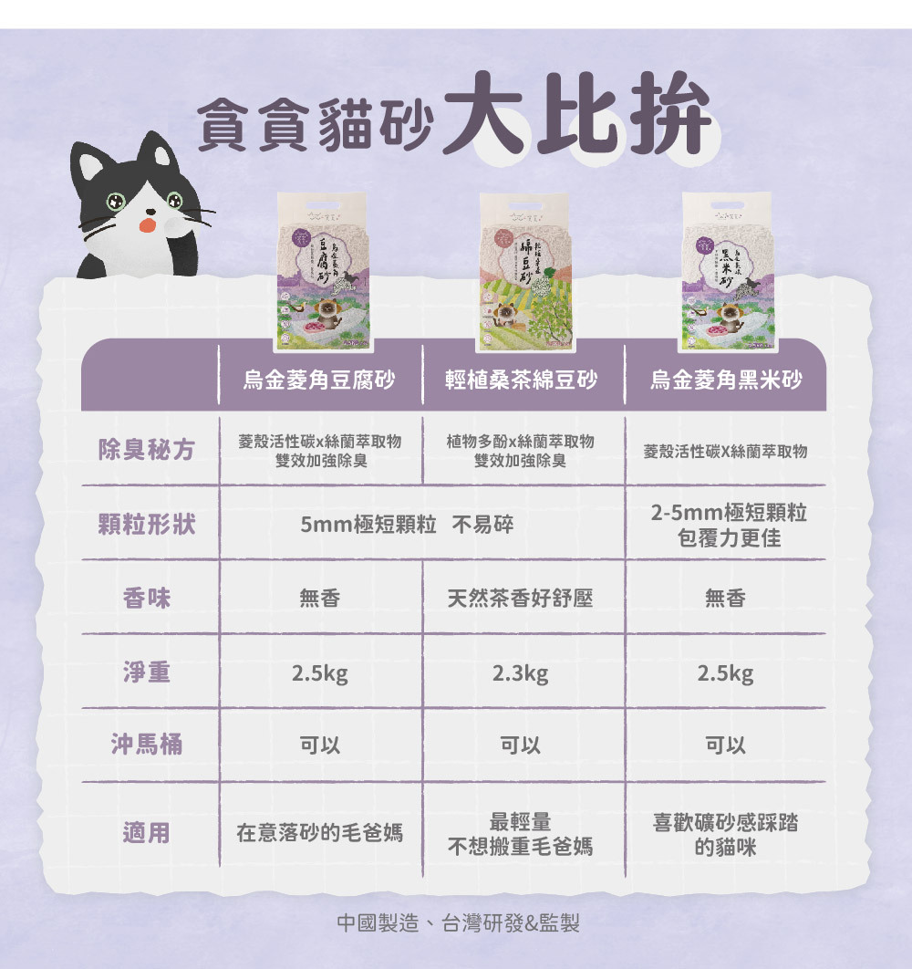 烏金菱炭黑米砂比較