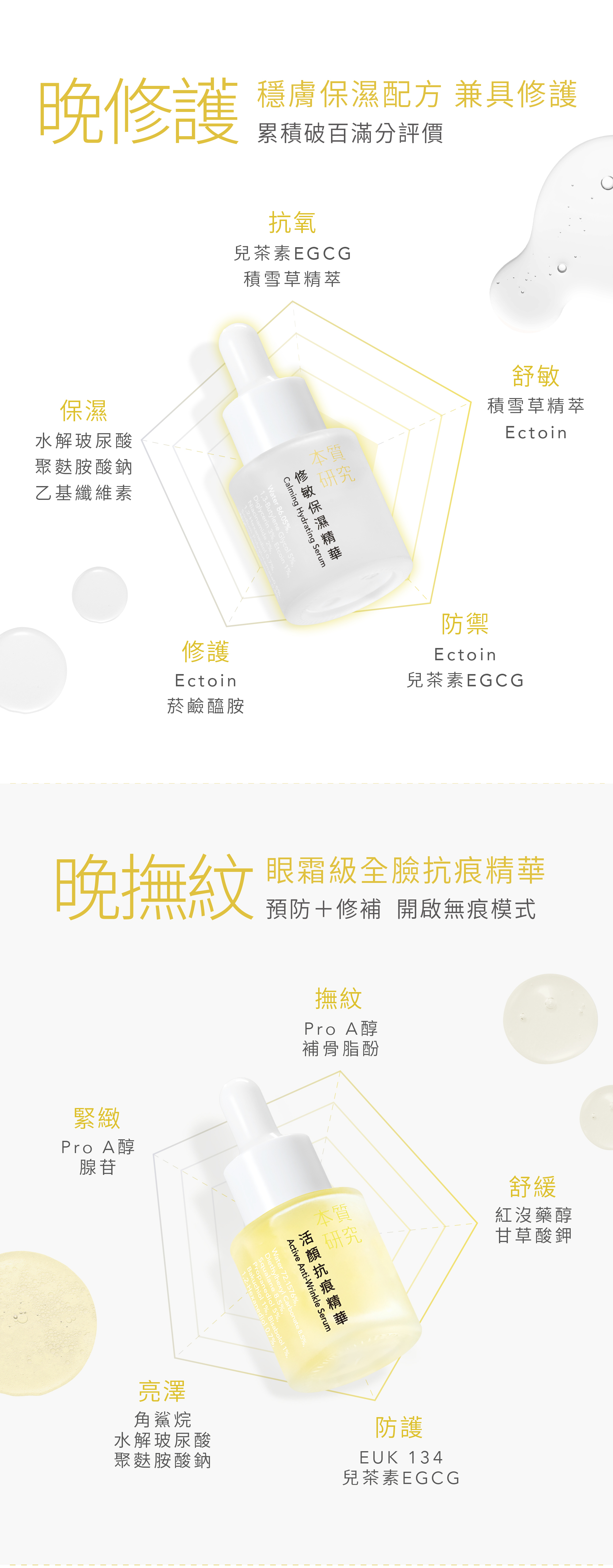 本質研究全效進階循環組-06