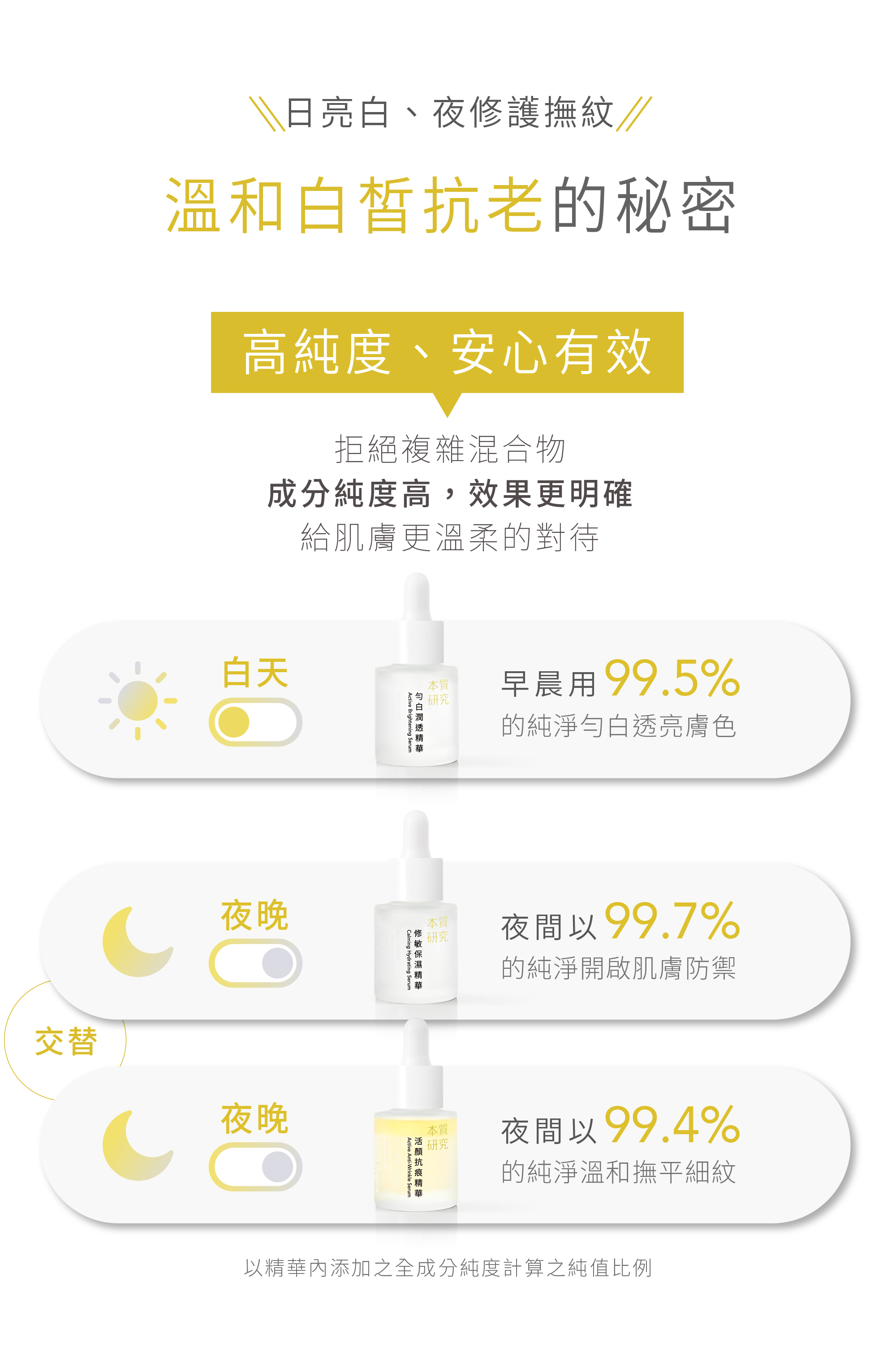 本質研究全效進階循環組-02