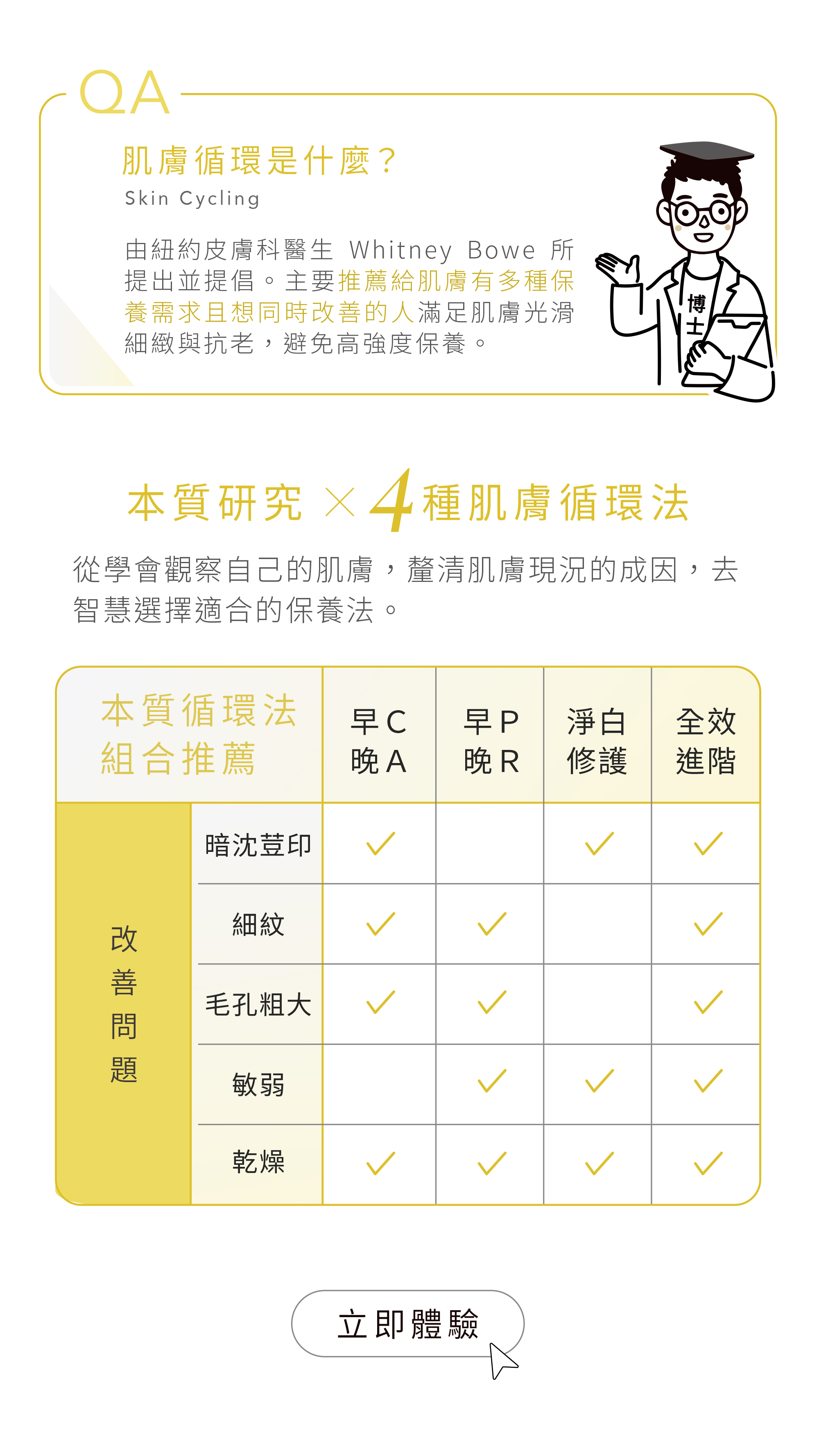 本質研究全效進階循環組-10