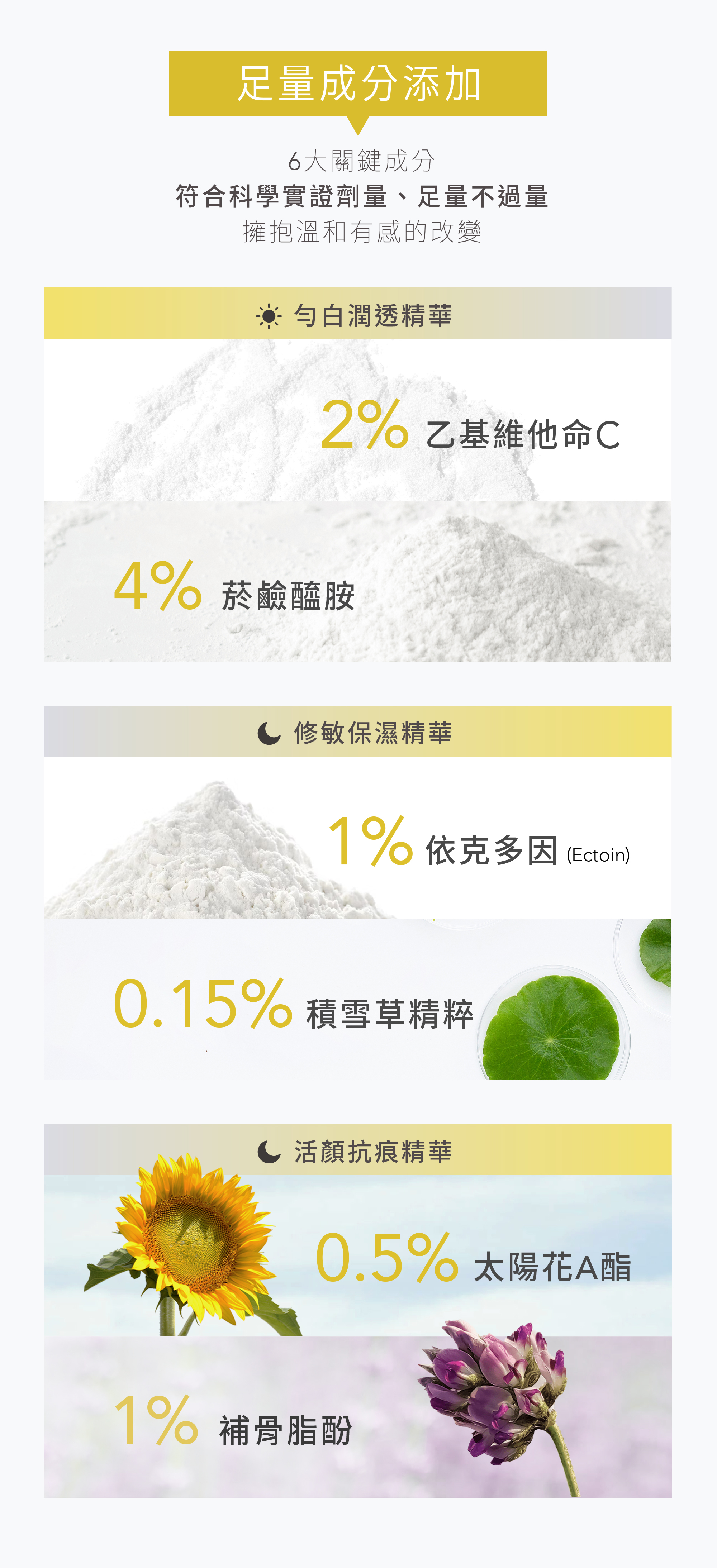 本質研究全效進階循環保濕組-03